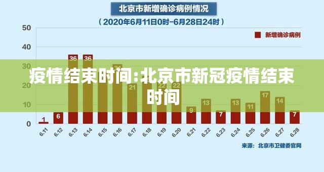 疫情结束时间:北京市新冠疫情结束时间