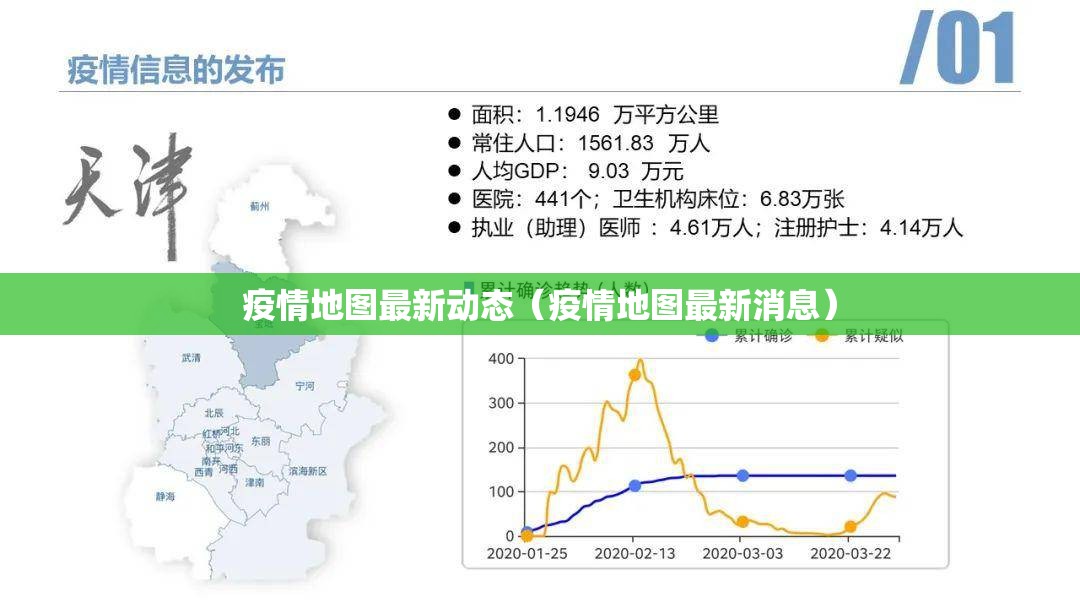 疫情地图最新动态（疫情地图最新消息）