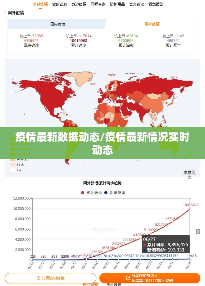 疫情最新数据动态/疫情最新情况实时动态