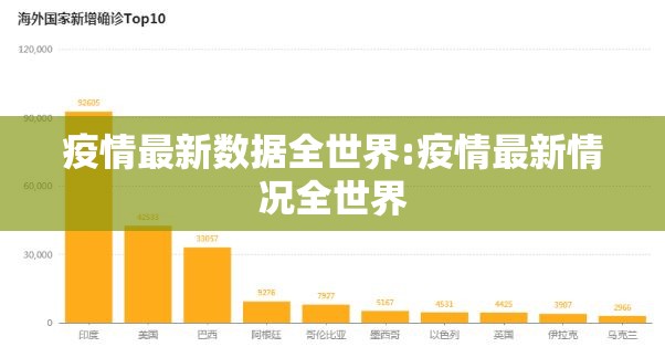 疫情最新数据全世界:疫情最新情况全世界