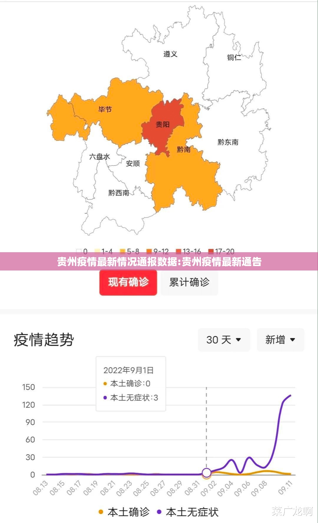 贵州疫情最新情况通报数据:贵州疫情最新通告