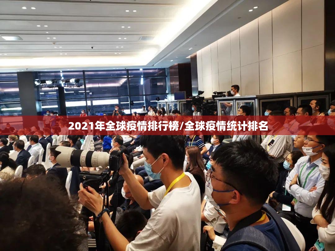 2021年全球疫情排行榜/全球疫情统计排名