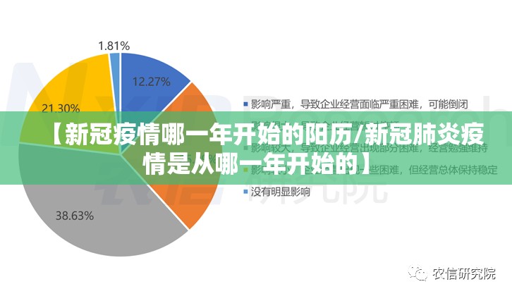 【新冠疫情哪一年开始的阳历/新冠肺炎疫情是从哪一年开始的】