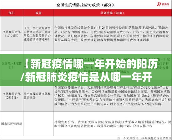 【新冠疫情哪一年开始的阳历/新冠肺炎疫情是从哪一年开始的】