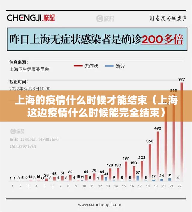 上海的疫情什么时候才能结束（上海这边疫情什么时候能完全结束）