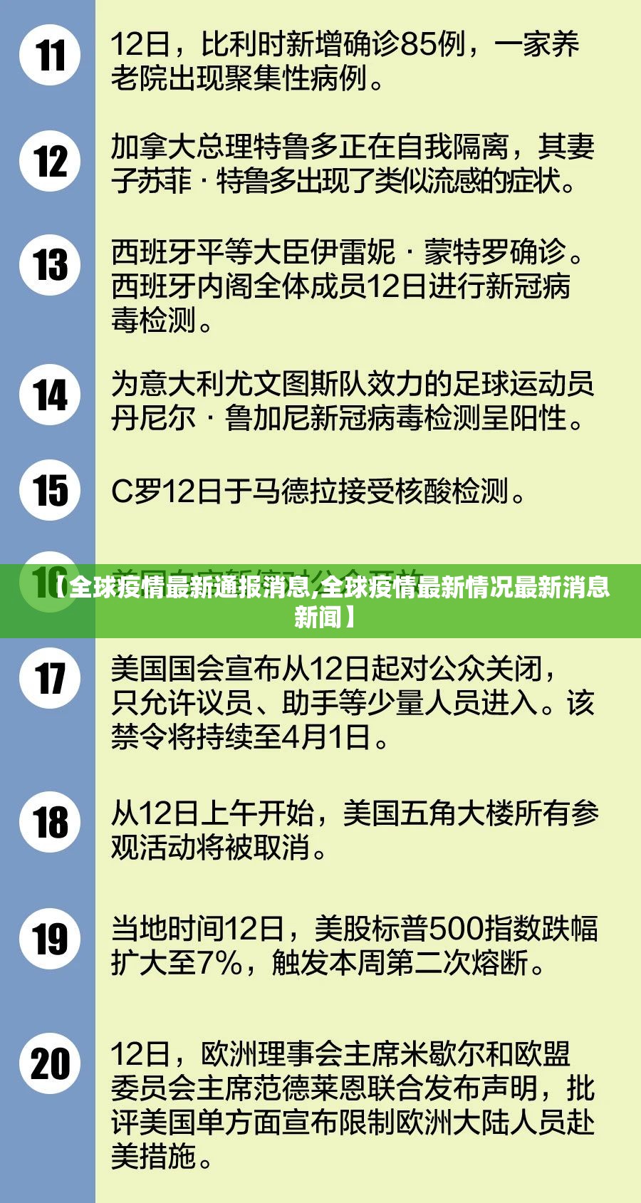 【全球疫情最新通报消息,全球疫情最新情况最新消息 新闻】