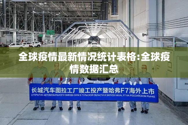 全球疫情最新情况统计表格:全球疫情数据汇总