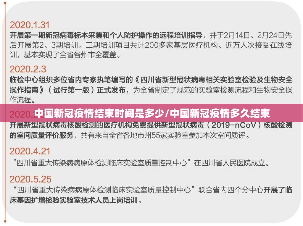 中国新冠疫情结束时间是多少/中国新冠疫情多久结束