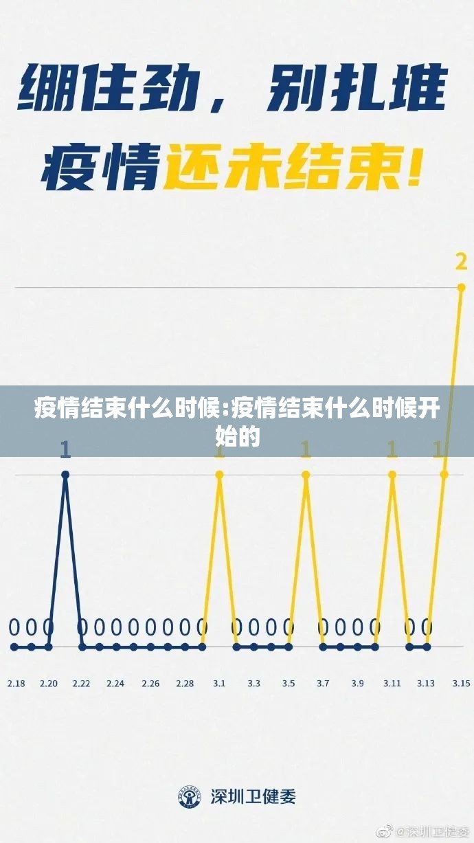 疫情结束什么时候:疫情结束什么时候开始的
