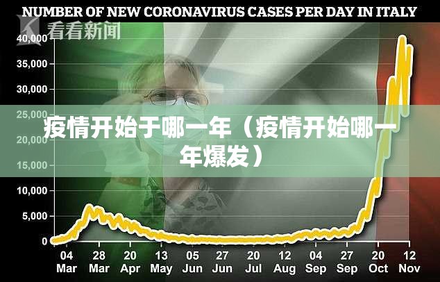 疫情开始于哪一年（疫情开始哪一年爆发）