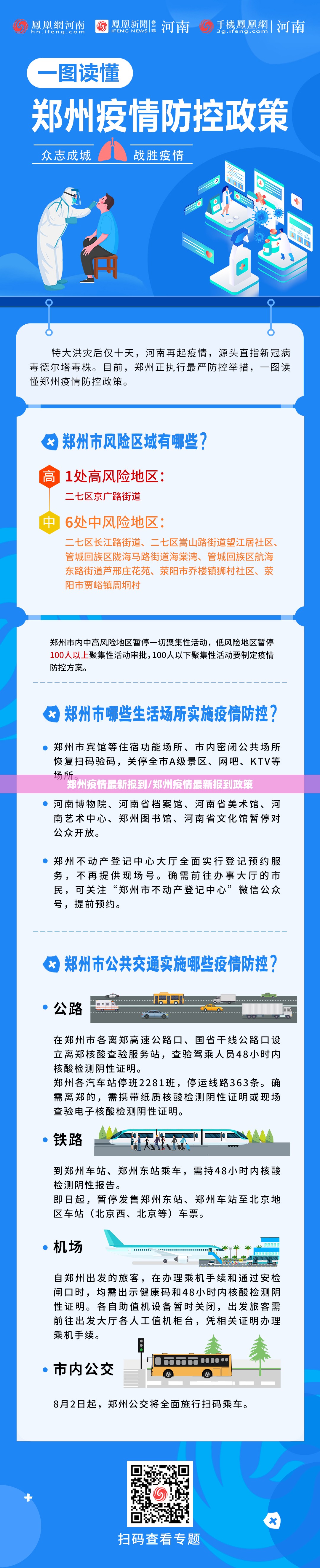 郑州疫情最新报到/郑州疫情最新报到政策