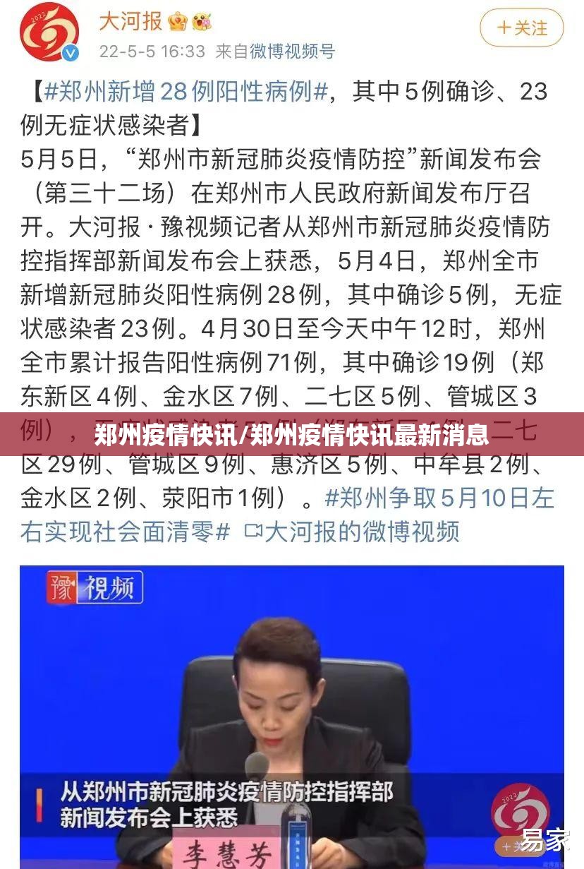 郑州疫情快讯/郑州疫情快讯最新消息