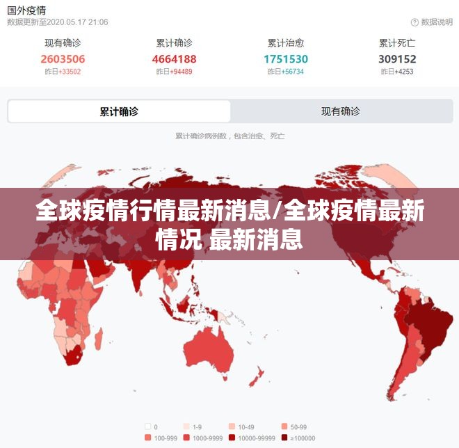 全球疫情行情最新消息/全球疫情最新情况 最新消息