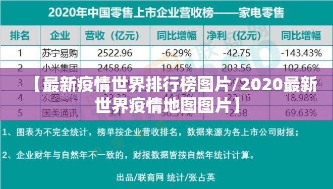 【最新疫情世界排行榜图片/2020最新世界疫情地图图片】
