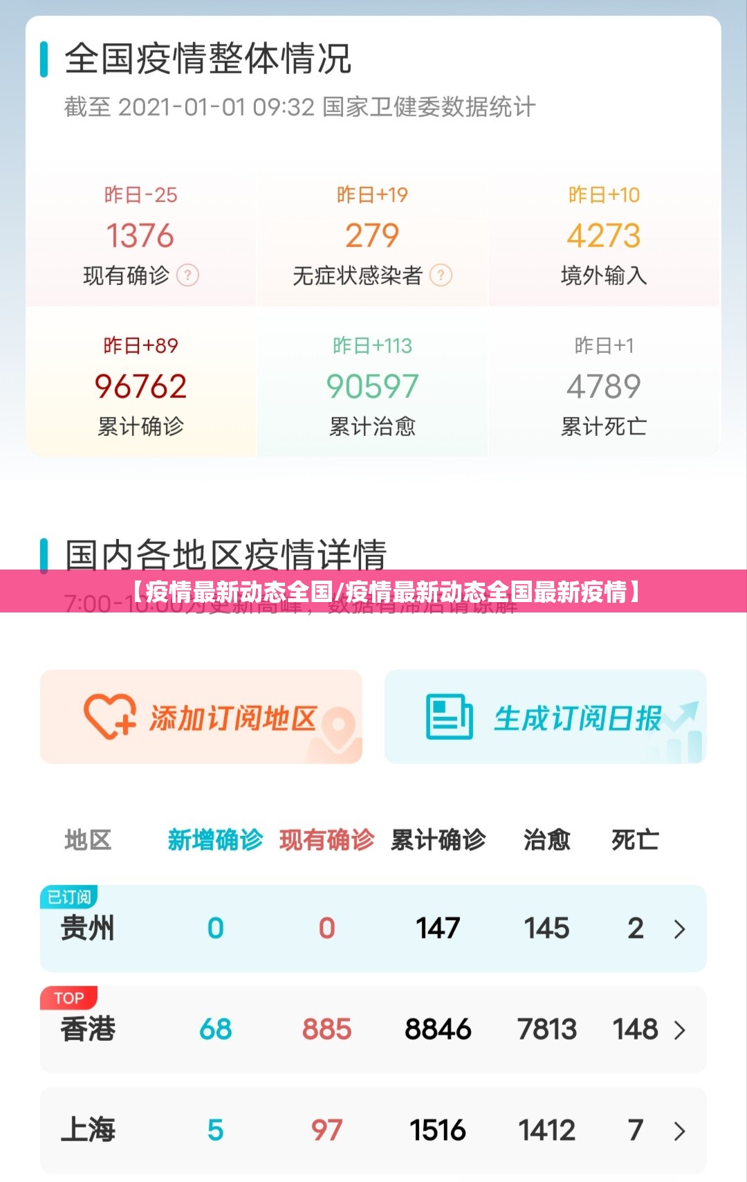 【疫情最新动态全国/疫情最新动态全国最新疫情】