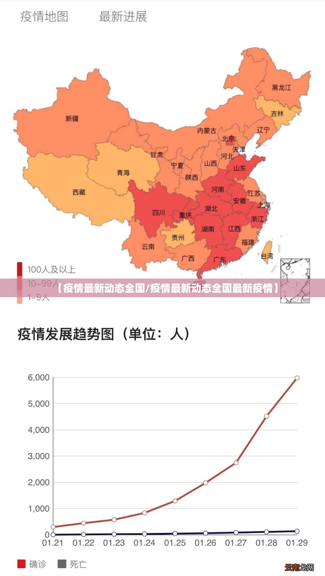 【疫情最新动态全国/疫情最新动态全国最新疫情】