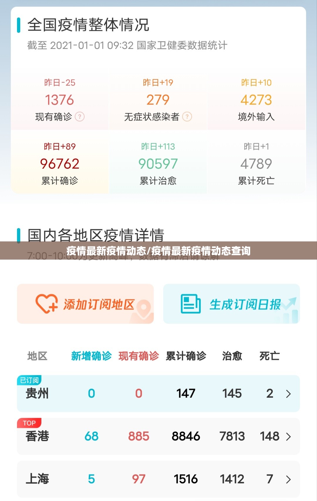 疫情最新疫情动态/疫情最新疫情动态查询