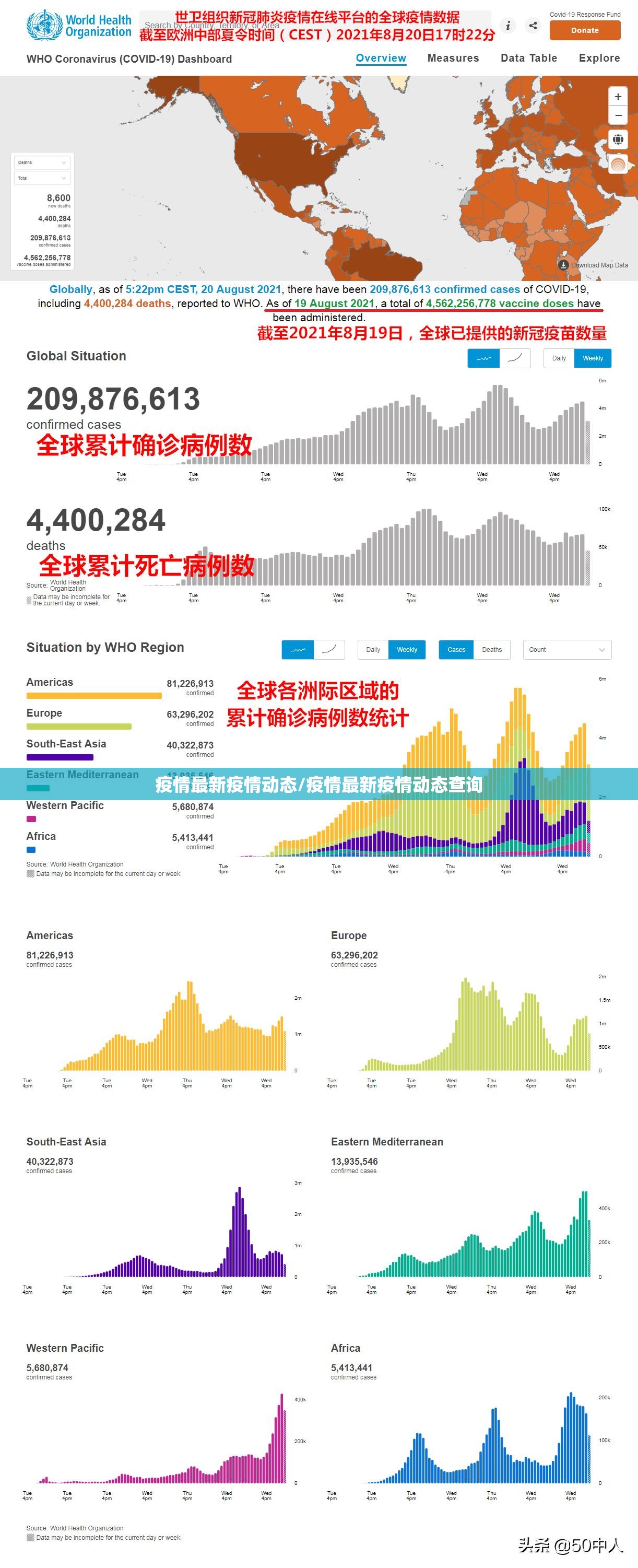 疫情最新疫情动态/疫情最新疫情动态查询