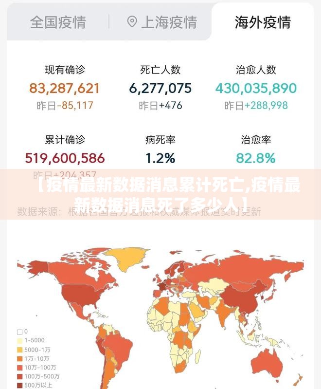 【疫情最新数据消息累计死亡,疫情最新数据消息死了多少人】