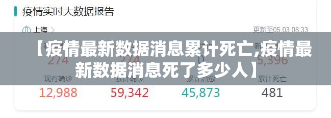 【疫情最新数据消息累计死亡,疫情最新数据消息死了多少人】