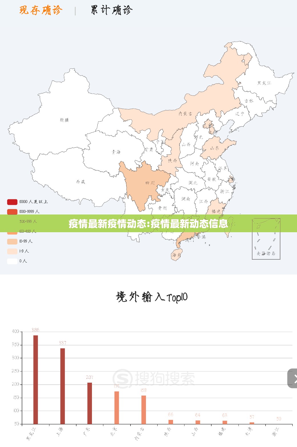 疫情最新疫情动态:疫情最新动态信息