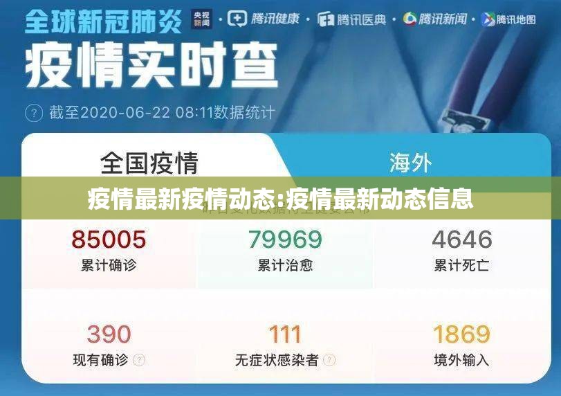 疫情最新疫情动态:疫情最新动态信息