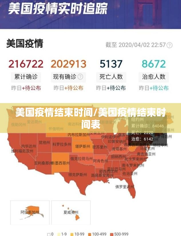 美国疫情结束时间/美国疫情结束时间表