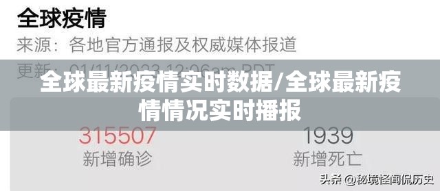 全球最新疫情实时数据/全球最新疫情情况实时播报