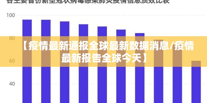 【疫情最新通报全球最新数据消息/疫情最新报告全球今天】