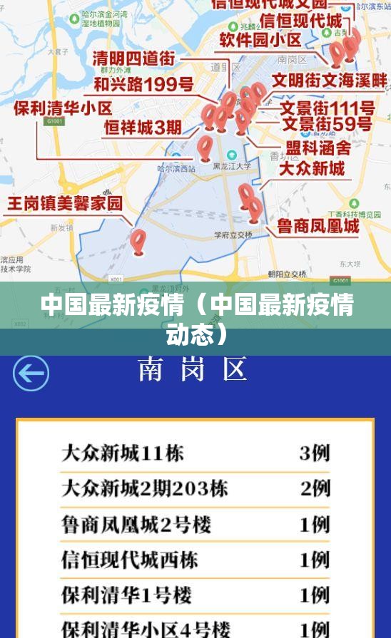 中国最新疫情（中国最新疫情动态）