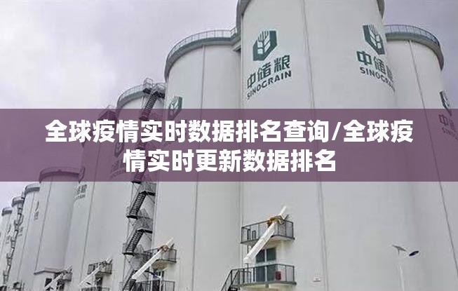 全球疫情实时数据排名查询/全球疫情实时更新数据排名