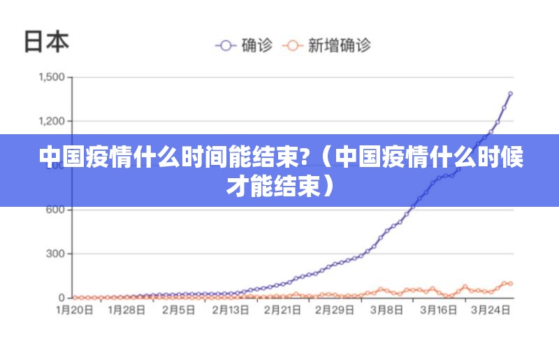 中国疫情什么时间能结束?（中国疫情什么时候才能结束）
