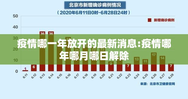 疫情哪一年放开的最新消息:疫情哪年哪月哪日解除
