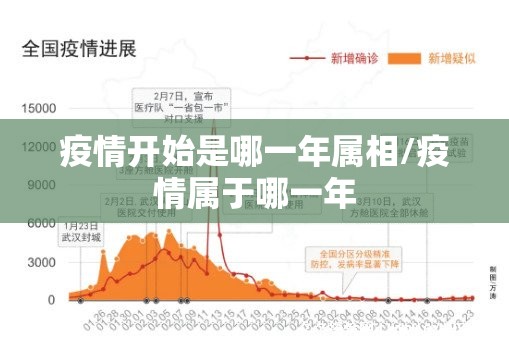 疫情开始是哪一年属相/疫情属于哪一年