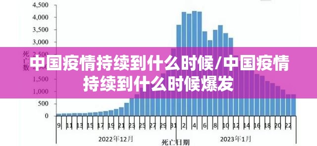 中国疫情持续到什么时候/中国疫情持续到什么时候爆发