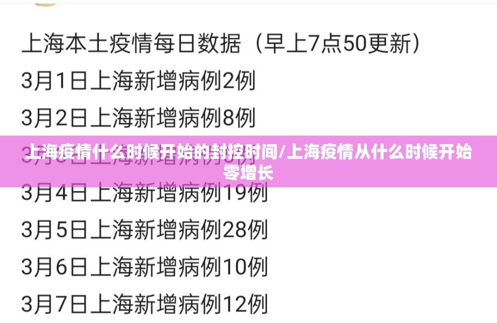上海疫情什么时候开始的封控时间/上海疫情从什么时候开始零增长