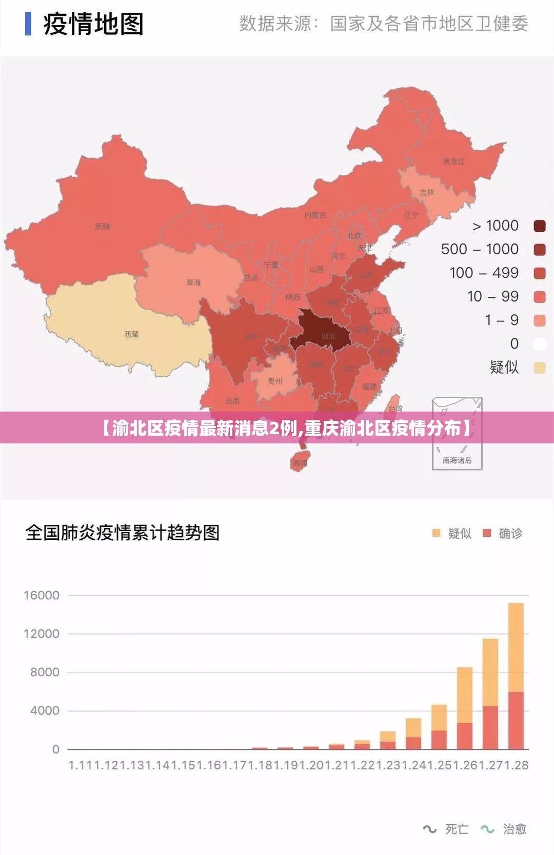 【渝北区疫情最新消息2例,重庆渝北区疫情分布】