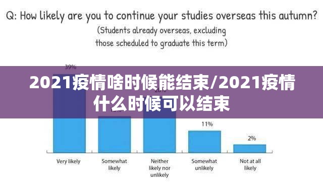 2021疫情啥时候能结束/2021疫情什么时候可以结束