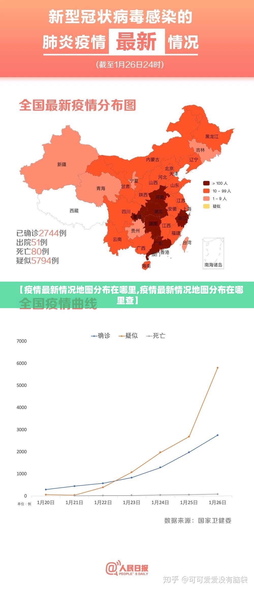 【疫情最新情况地图分布在哪里,疫情最新情况地图分布在哪里查】