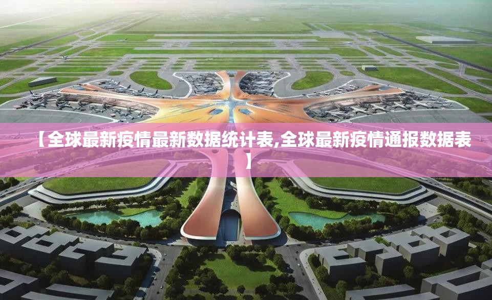 【全球最新疫情最新数据统计表,全球最新疫情通报数据表】