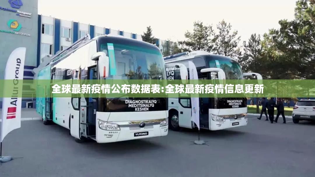 全球最新疫情公布数据表:全球最新疫情信息更新