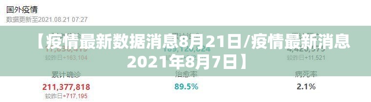 【疫情最新数据消息8月21日/疫情最新消息2021年8月7日】