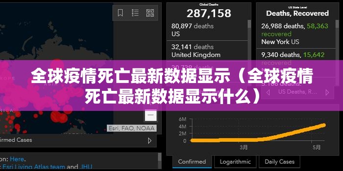全球疫情死亡最新数据显示（全球疫情死亡最新数据显示什么）