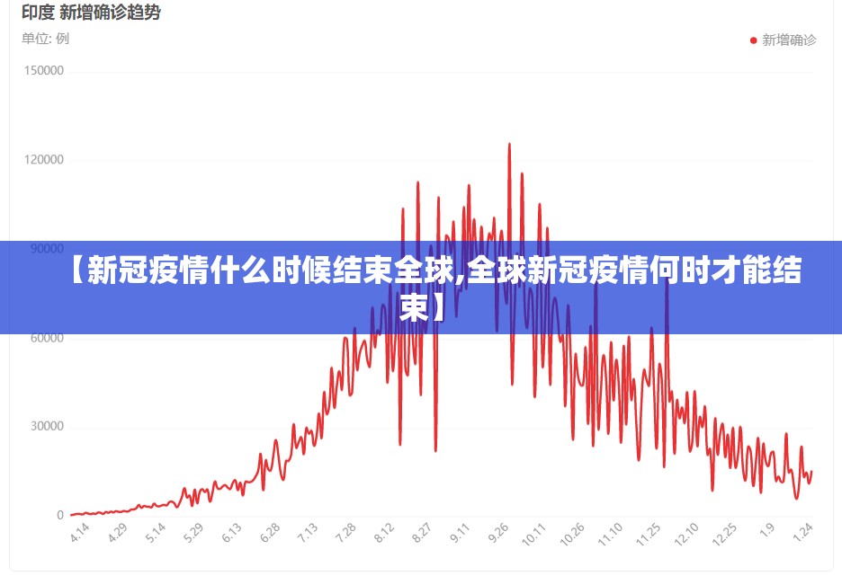 【新冠疫情什么时候结束全球,全球新冠疫情何时才能结束】