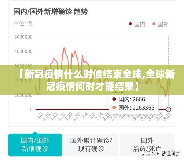 【新冠疫情什么时候结束全球,全球新冠疫情何时才能结束】