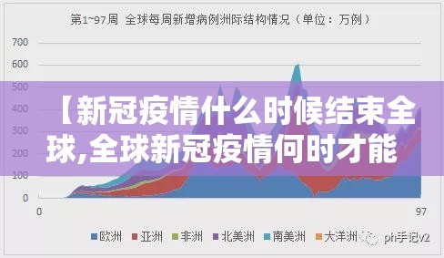 【新冠疫情什么时候结束全球,全球新冠疫情何时才能结束】