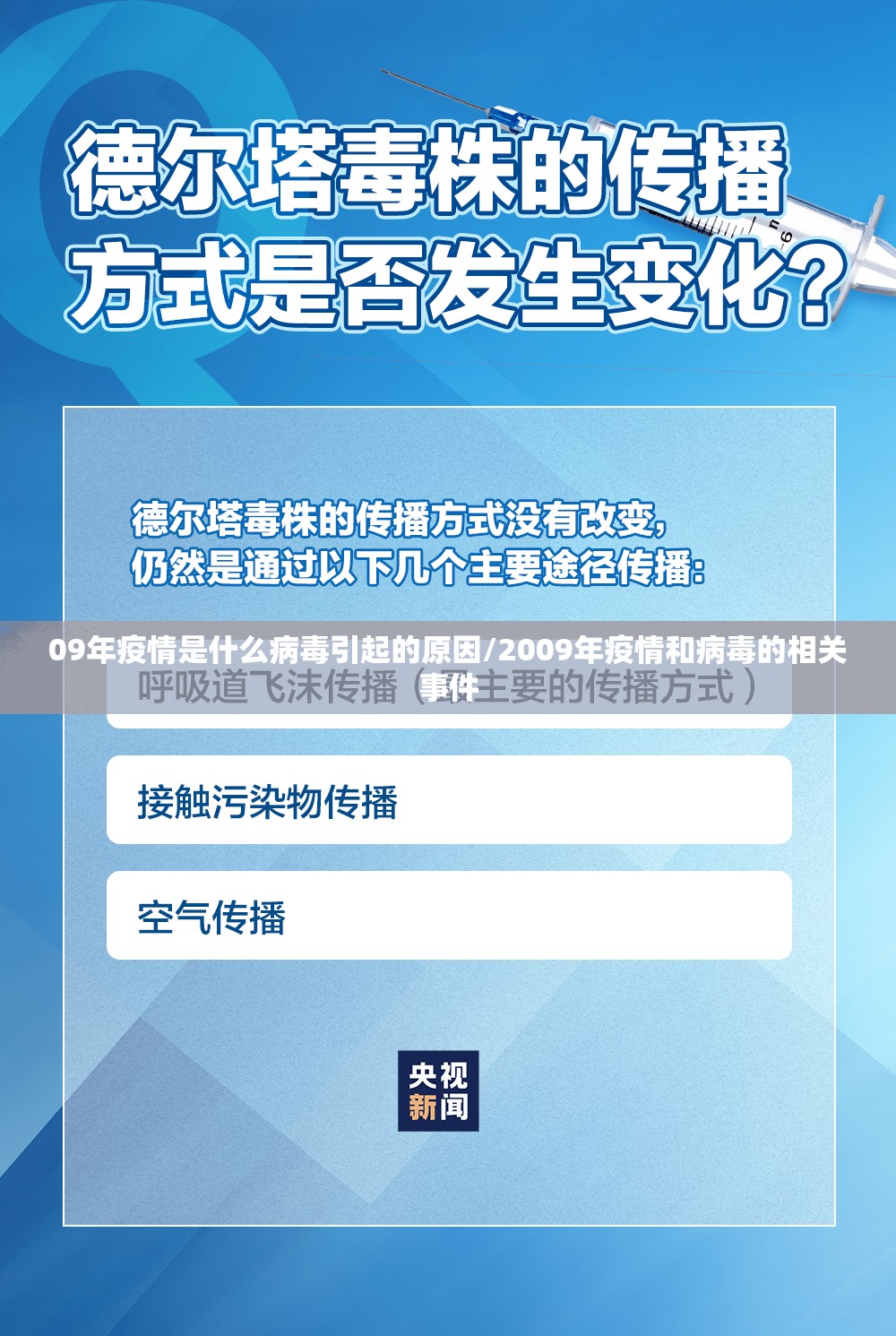 09年疫情是什么病毒引起的原因/2009年疫情和病毒的相关事件