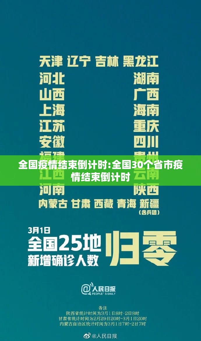 全国疫情结束倒计时:全国30个省市疫情结束倒计时