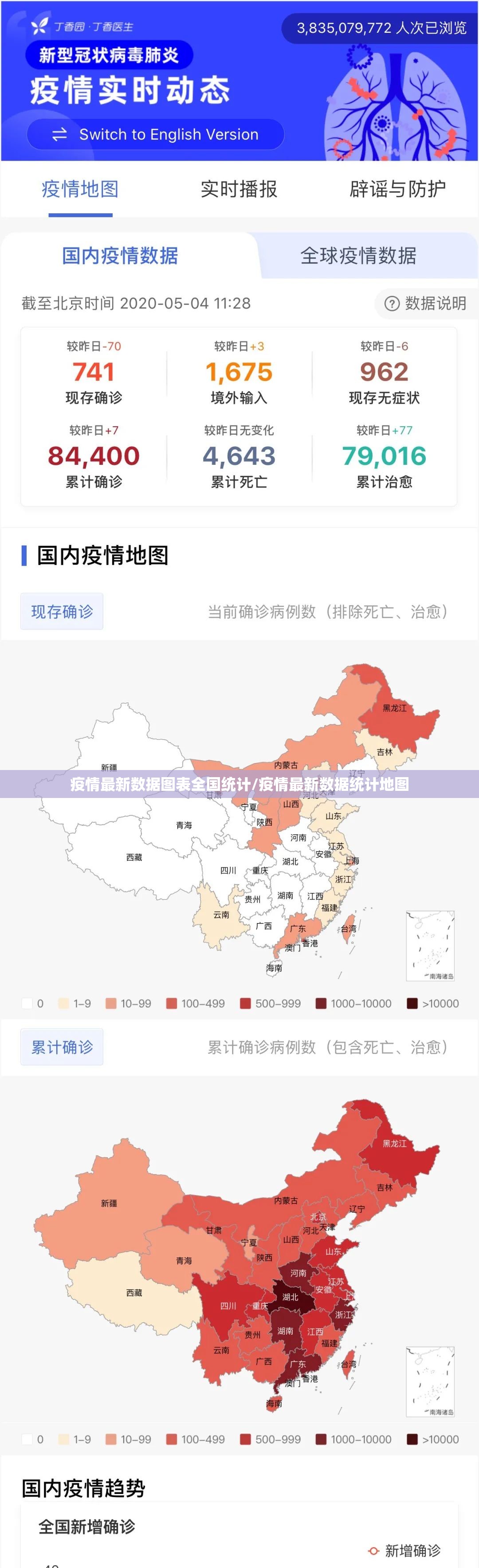 疫情最新数据图表全国统计/疫情最新数据统计地图