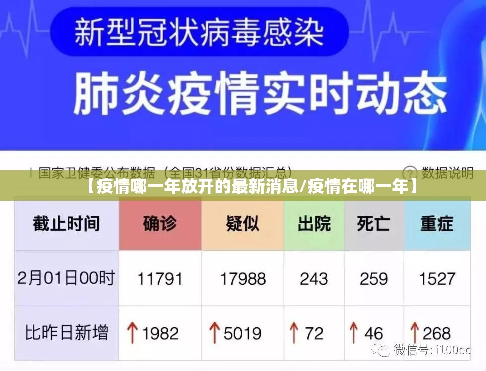【疫情哪一年放开的最新消息/疫情在哪一年】